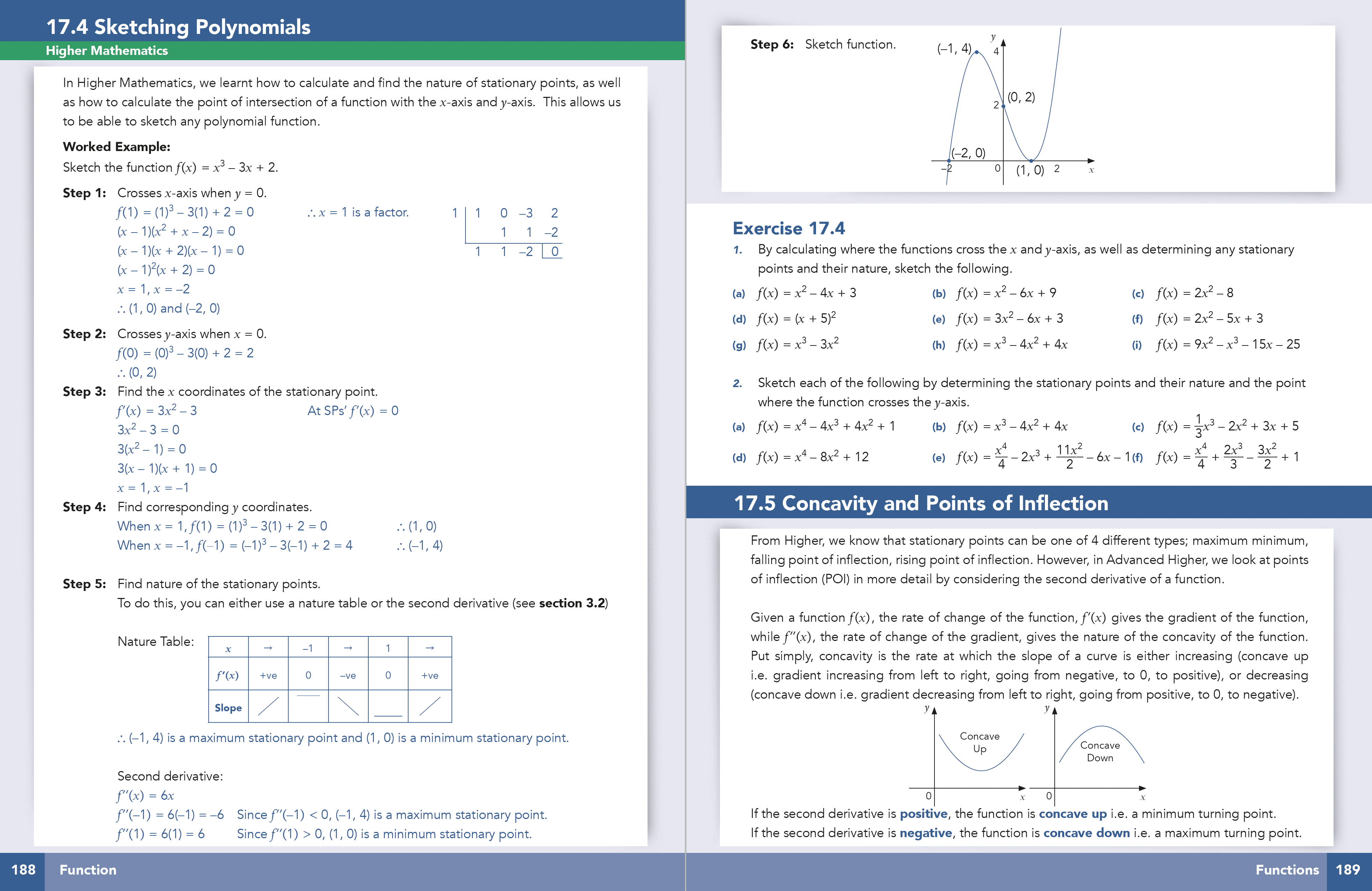 page from Zeta Maths Advanced Higher Mathematics Student Book