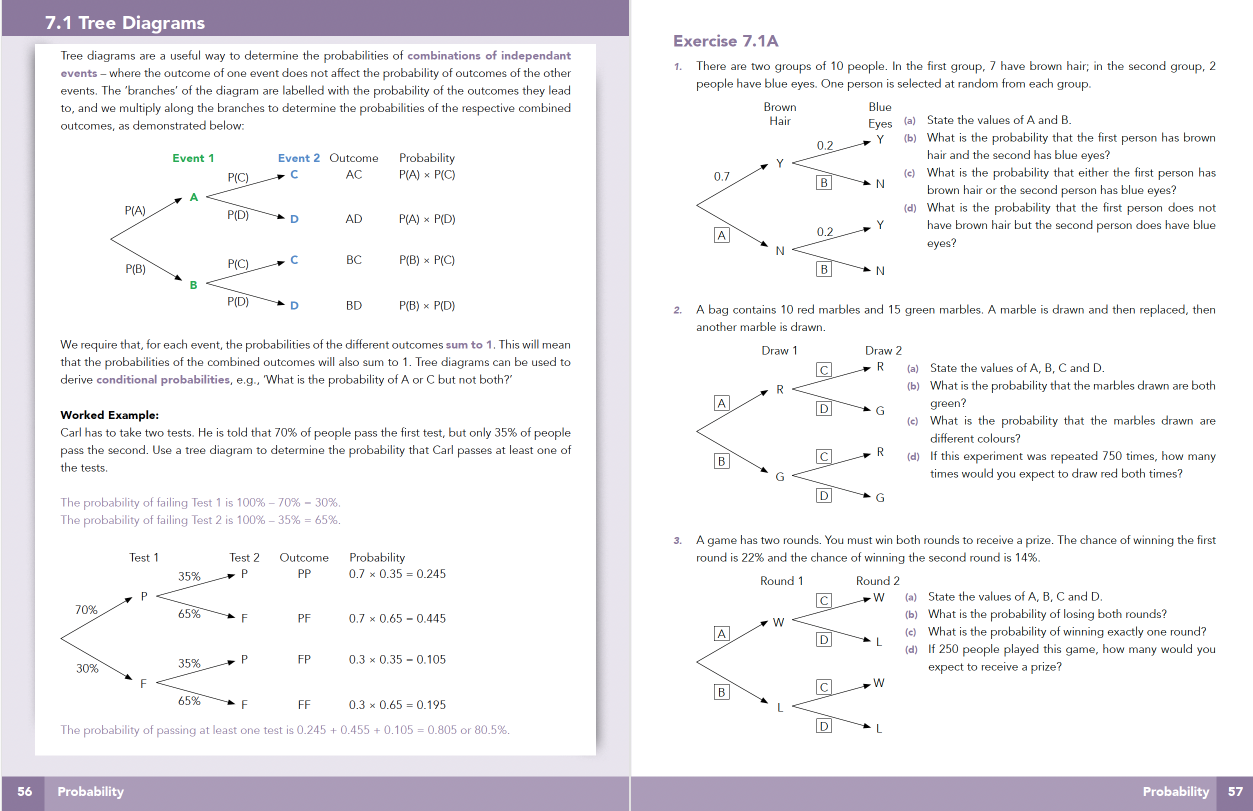 Higher Applications of Mathematics Textbook