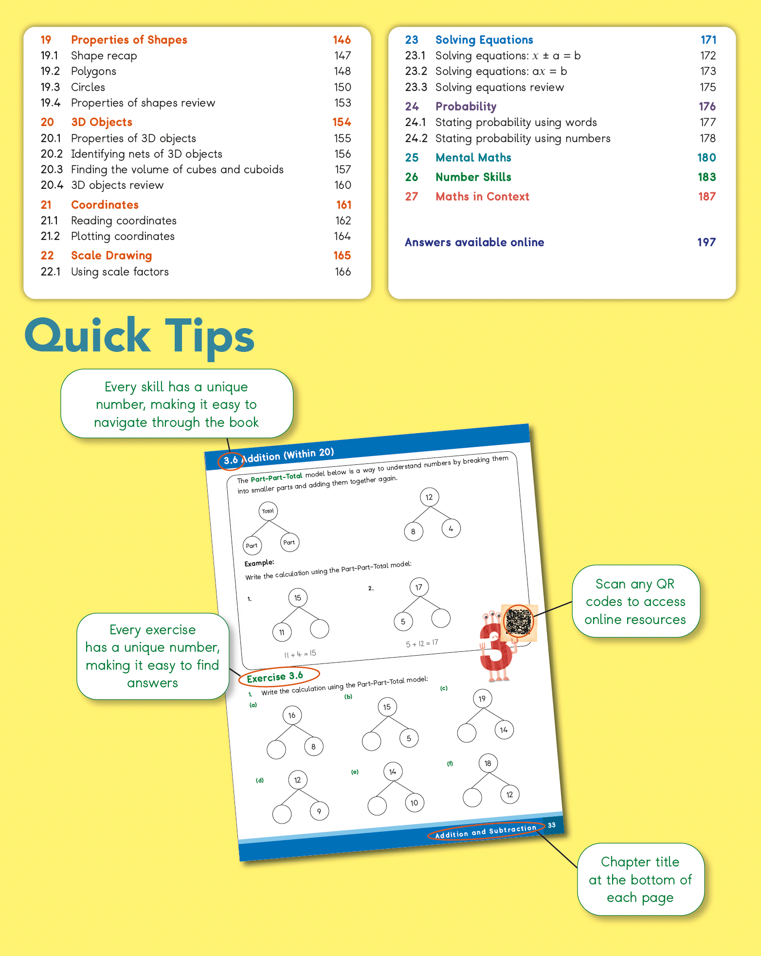 Educational book with chapter outlines and quick tips on a yellow background