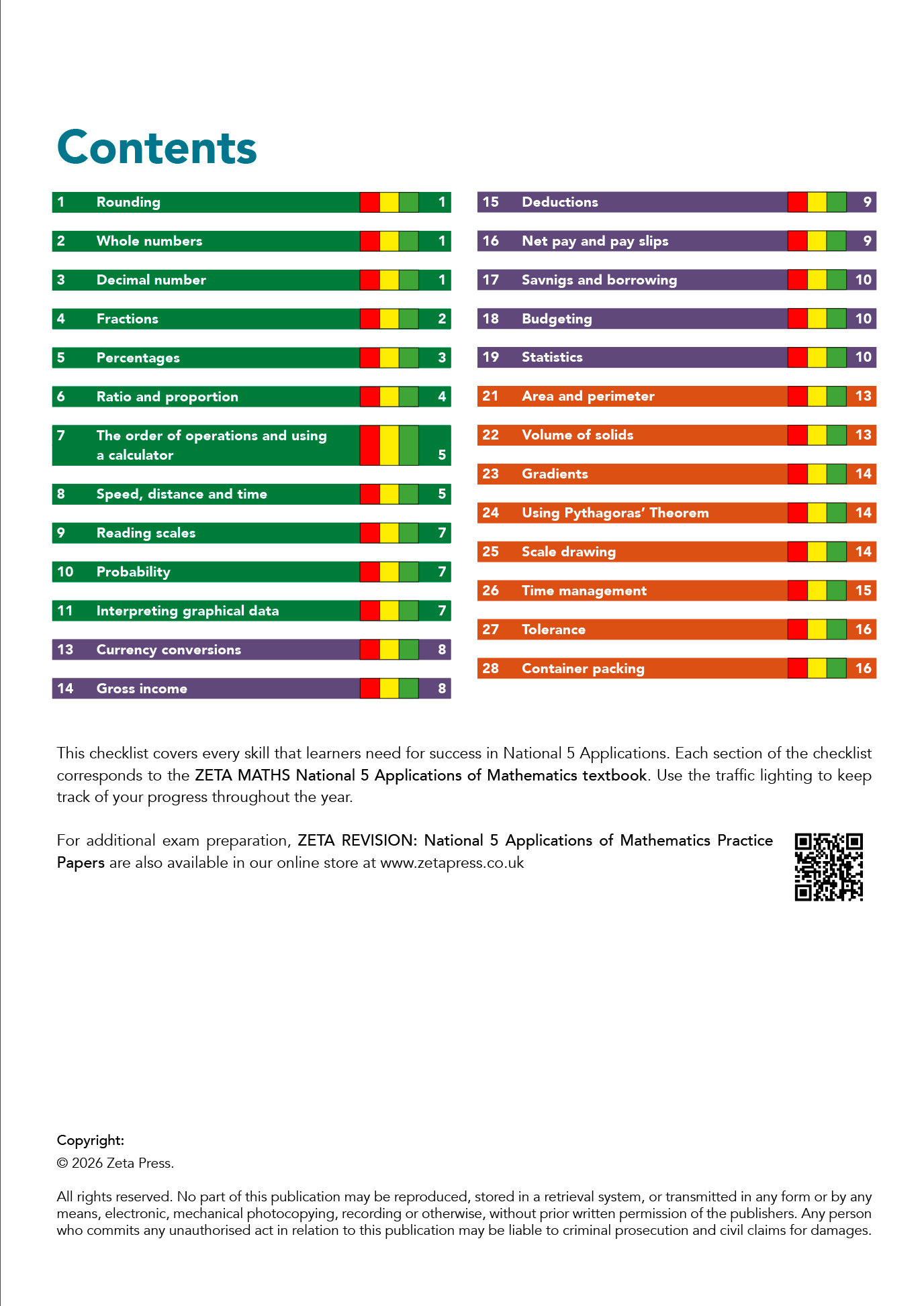 Table of contents checklist for ZETA MATHS National 5 Applications of Mathematics with color-coded sections.