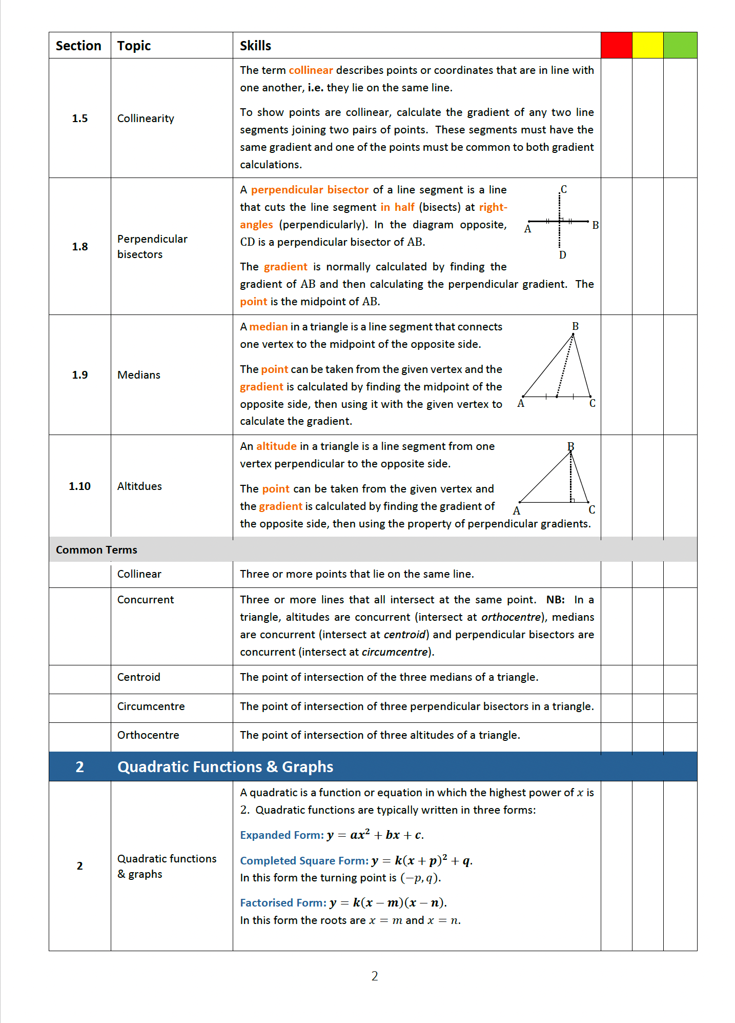 Sheet of paper with educational content on collinearity, perpendicular bisectors, medians, altitudes, and quadratic functions.