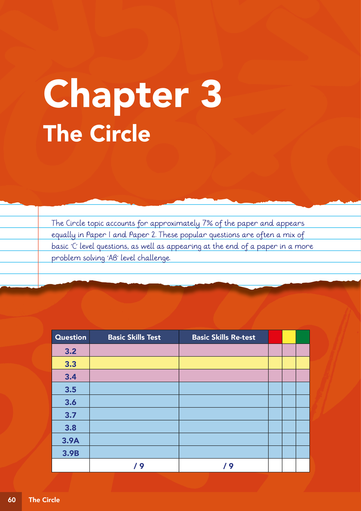 A printed educational page titled 'Chapter 3 The Circle' on an orange background, with a torn-paper effect revealing lined notebook paper underneath. Below the title is a table headed 'Question Basic Skills Test Basic Skills Re-test' with rows numbered 3.