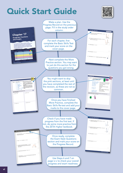 A digital educational study guide titled 'Quick Start Guide' for Zeta High Textbook Chapter 17, featuring a light blue background, a QR code, and multiple callout lines pointing to screenshots of a study platform with study tips and progress instructions.