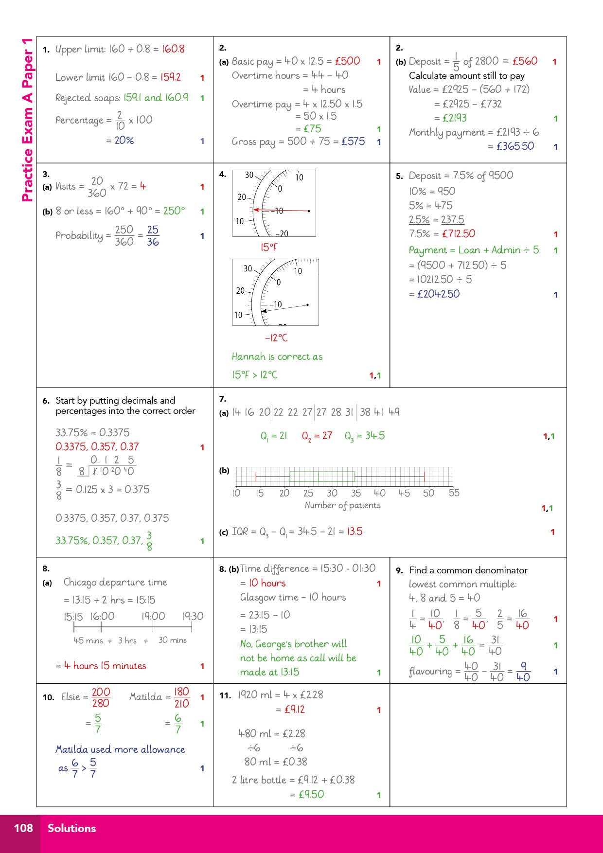 ZETA REVISION: National 5 Applications of Mathematics Practice Papers