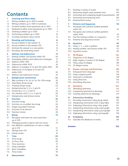 A scanned or photographed printed page showing a table of contents with numbered sections from 1 to 80, plus a small 'Answers' section at the bottom right, on a white page.