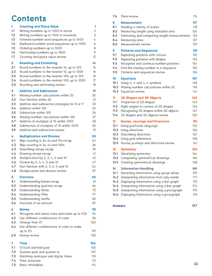 A scanned or photographed page from a book or workbook showing a table of contents with chapter titles, page numbers, and section headings in black text on a white page.