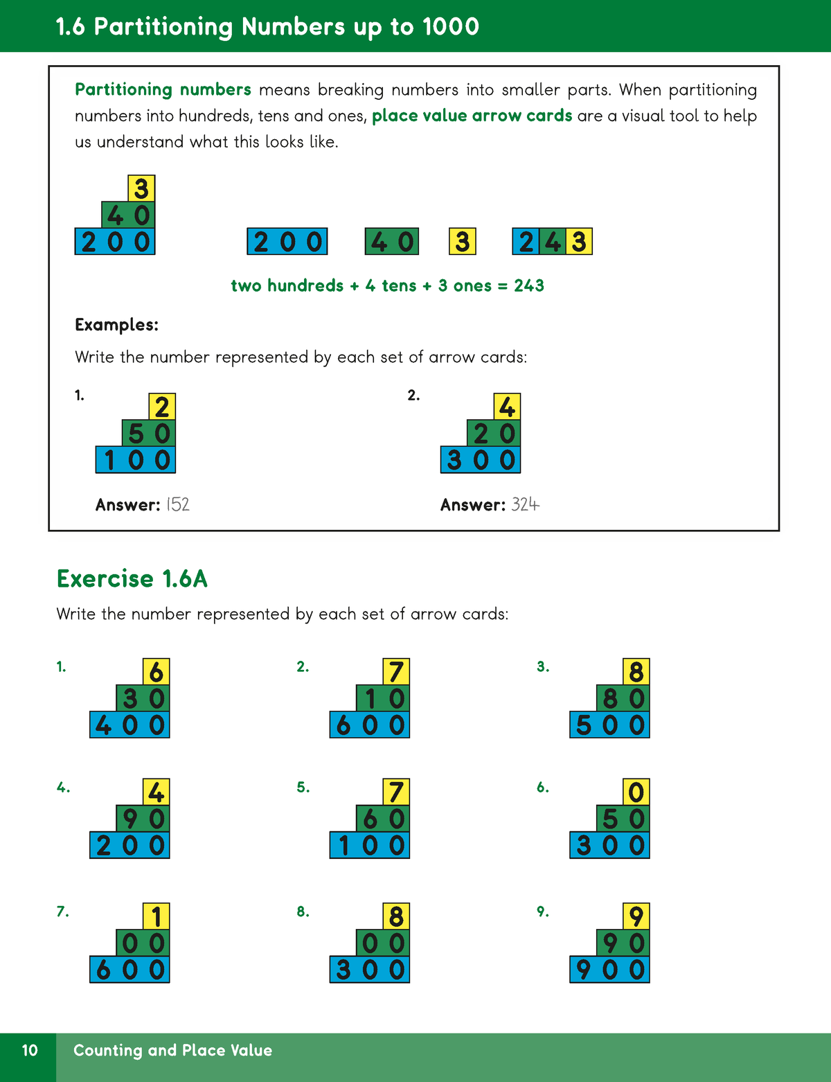 A math worksheet page titled '1.6 Partitioning numbers up to 1000'' showing arrow card examples and exercise questions for partitioning.