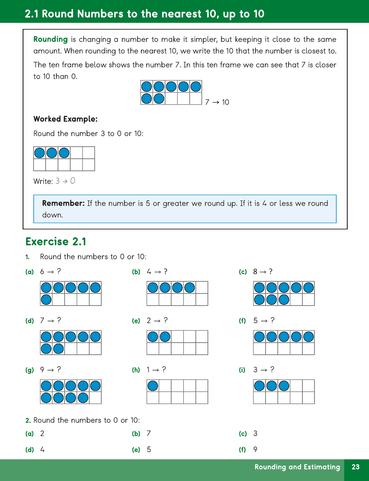 A printed educational worksheet page titled '2.1 Round Numbers to the nearest 10, up to 10' with explanatory text, a worked example, and exercise questions using base-10 block diagrams.