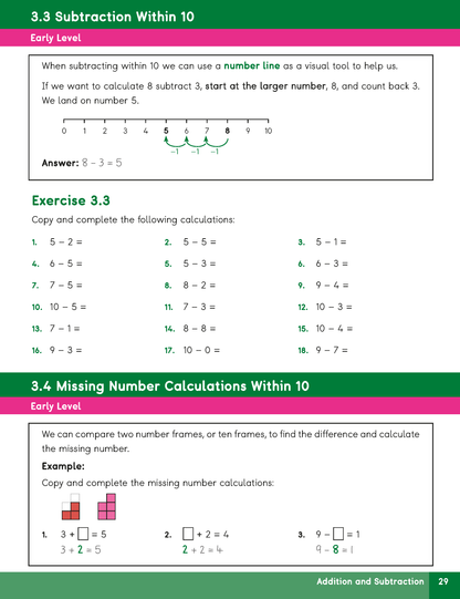 A digital preview of a math worksheet page titled 'Addition and Subtraction' showing sections '3.3 Subtraction Within 10' and '3.