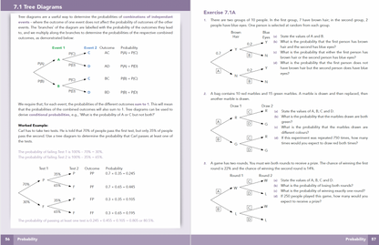 Higher Applications of Mathematics Textbook