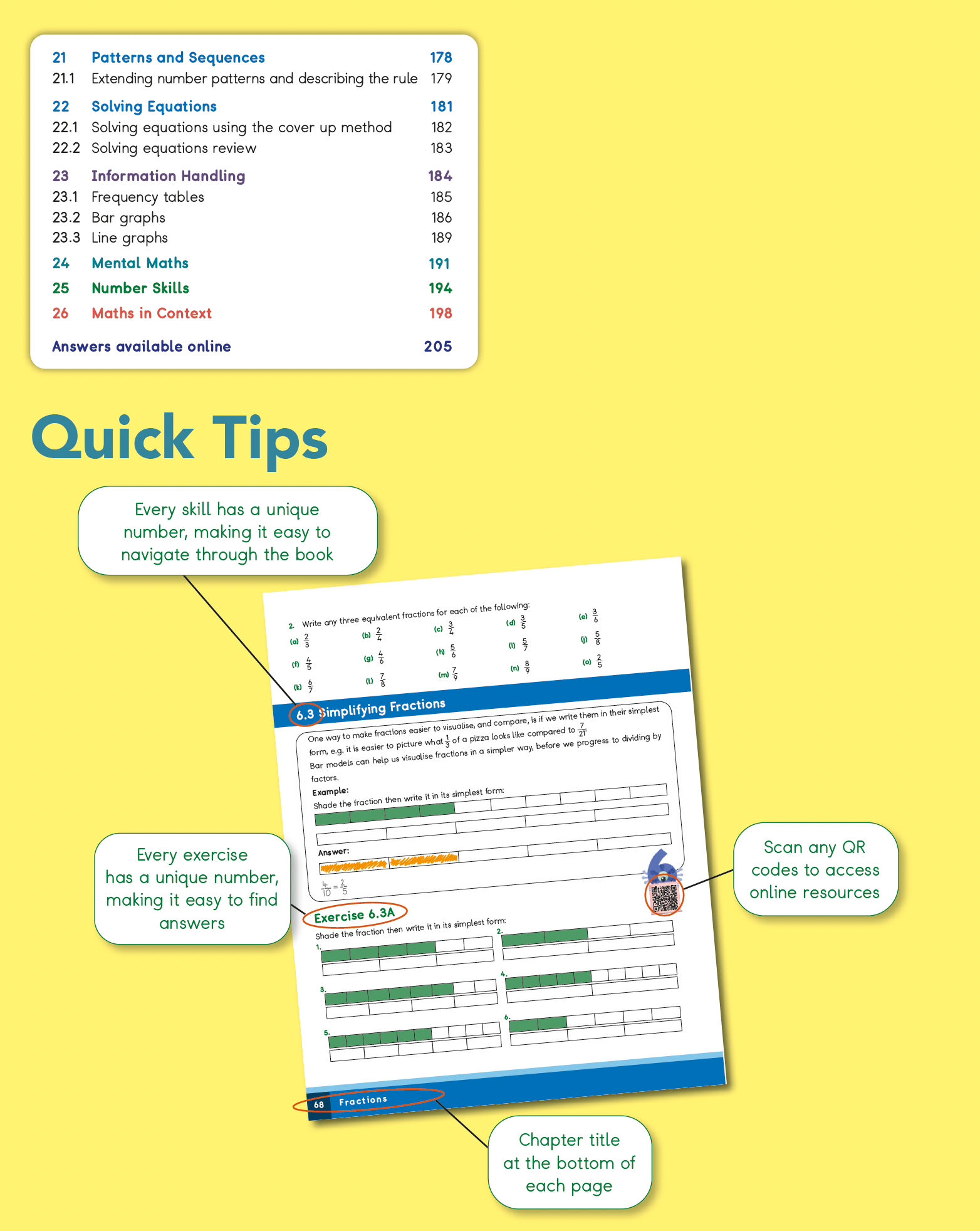 Educational book with quick tips and QR code access on a yellow background