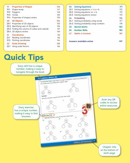 Educational book with chapter outlines and quick tips on a yellow background