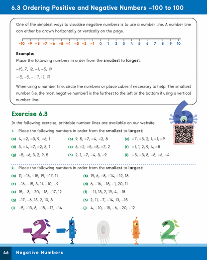 Mathematics worksheet on ordering positive and negative numbers from -100 to 100, featuring a number line and exercises.