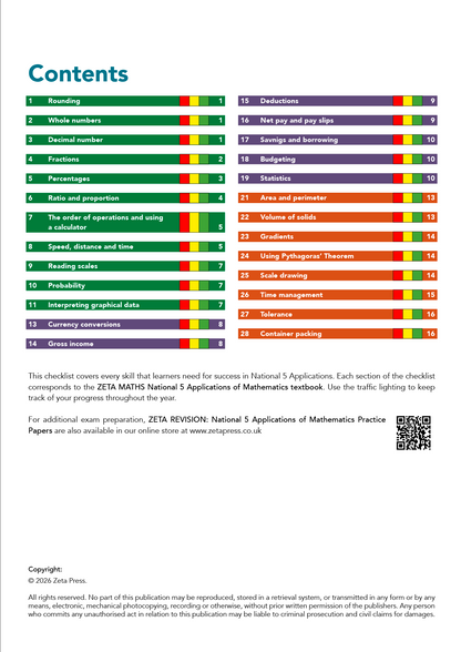 Table of contents checklist for ZETA MATHS National 5 Applications of Mathematics with color-coded sections.