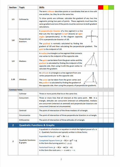 Sheet of paper with educational content on collinearity, perpendicular bisectors, medians, altitudes, and quadratic functions.
